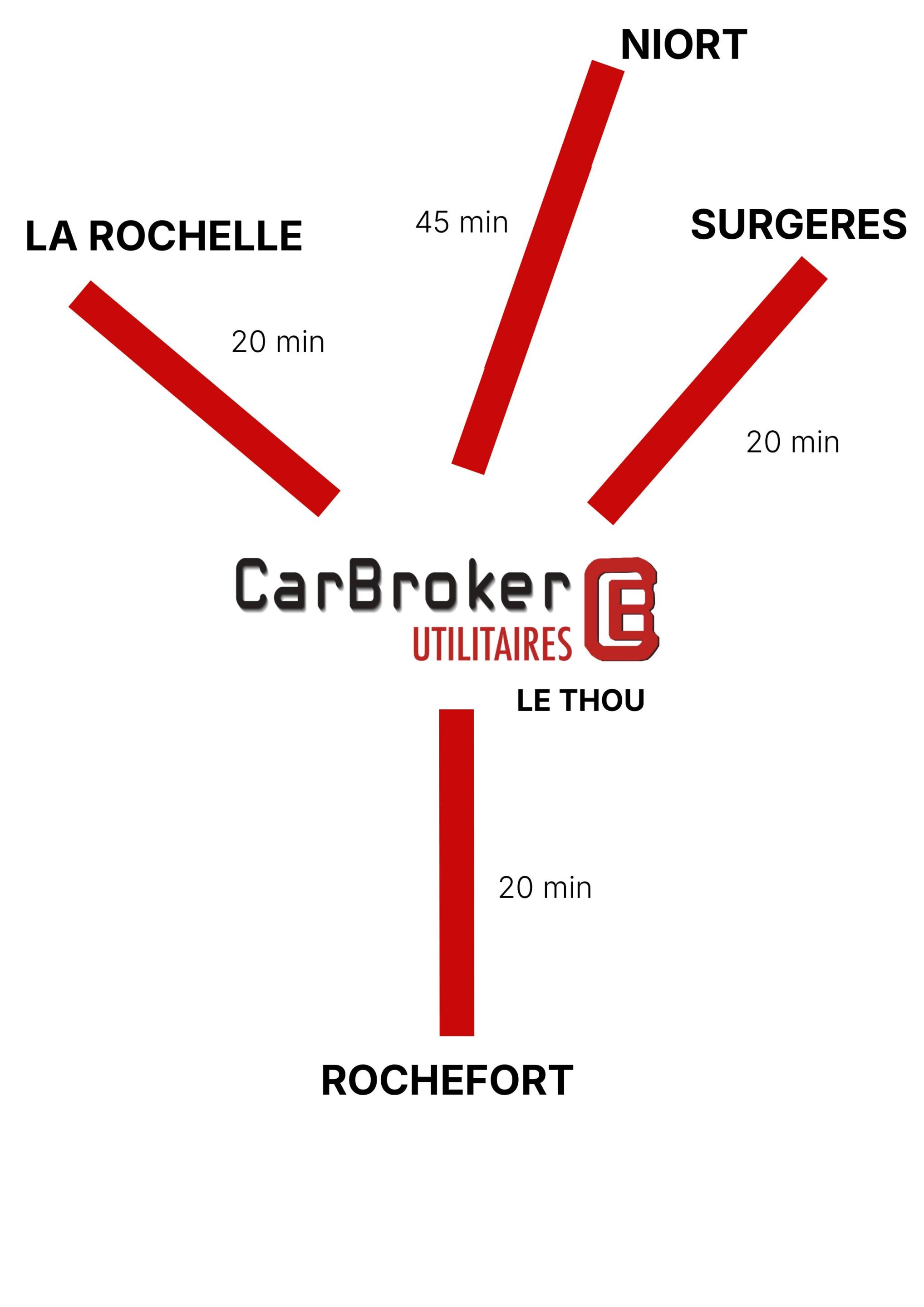 Plan - CarBroker Utilitaires